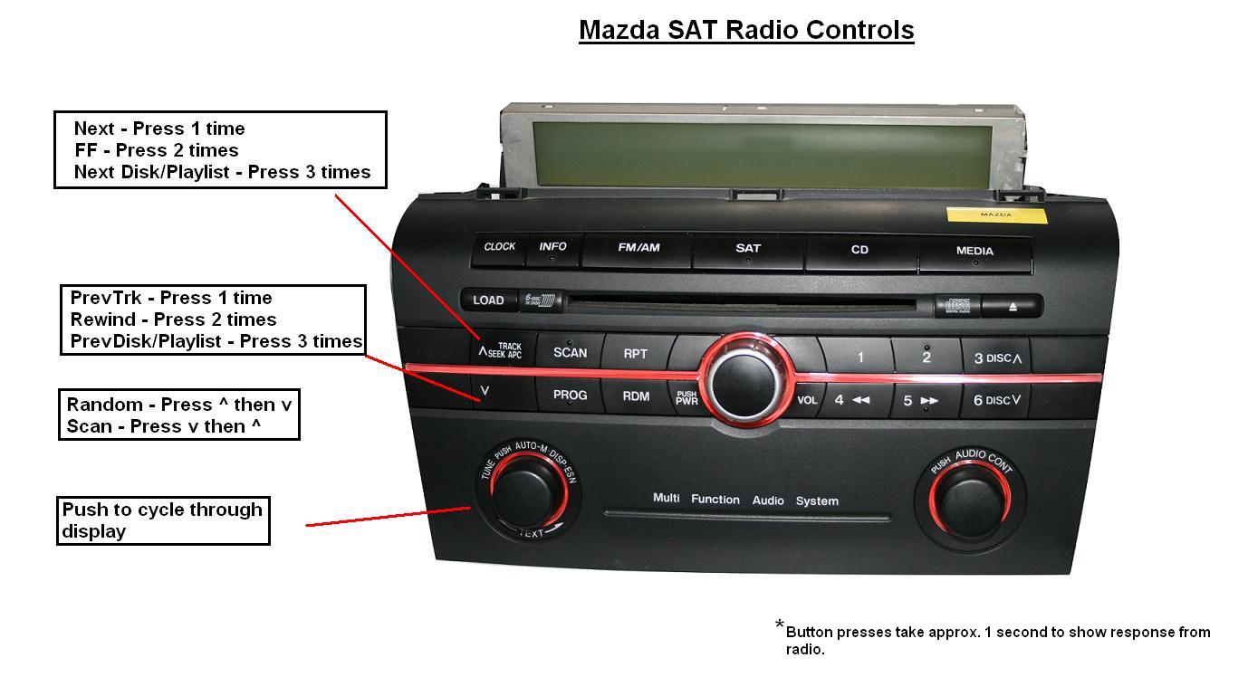 Mazda 3 Car Stereo Wiring Diagram Wiring Diagram Tell Custom Tell Custom Ristruttura4 0 It